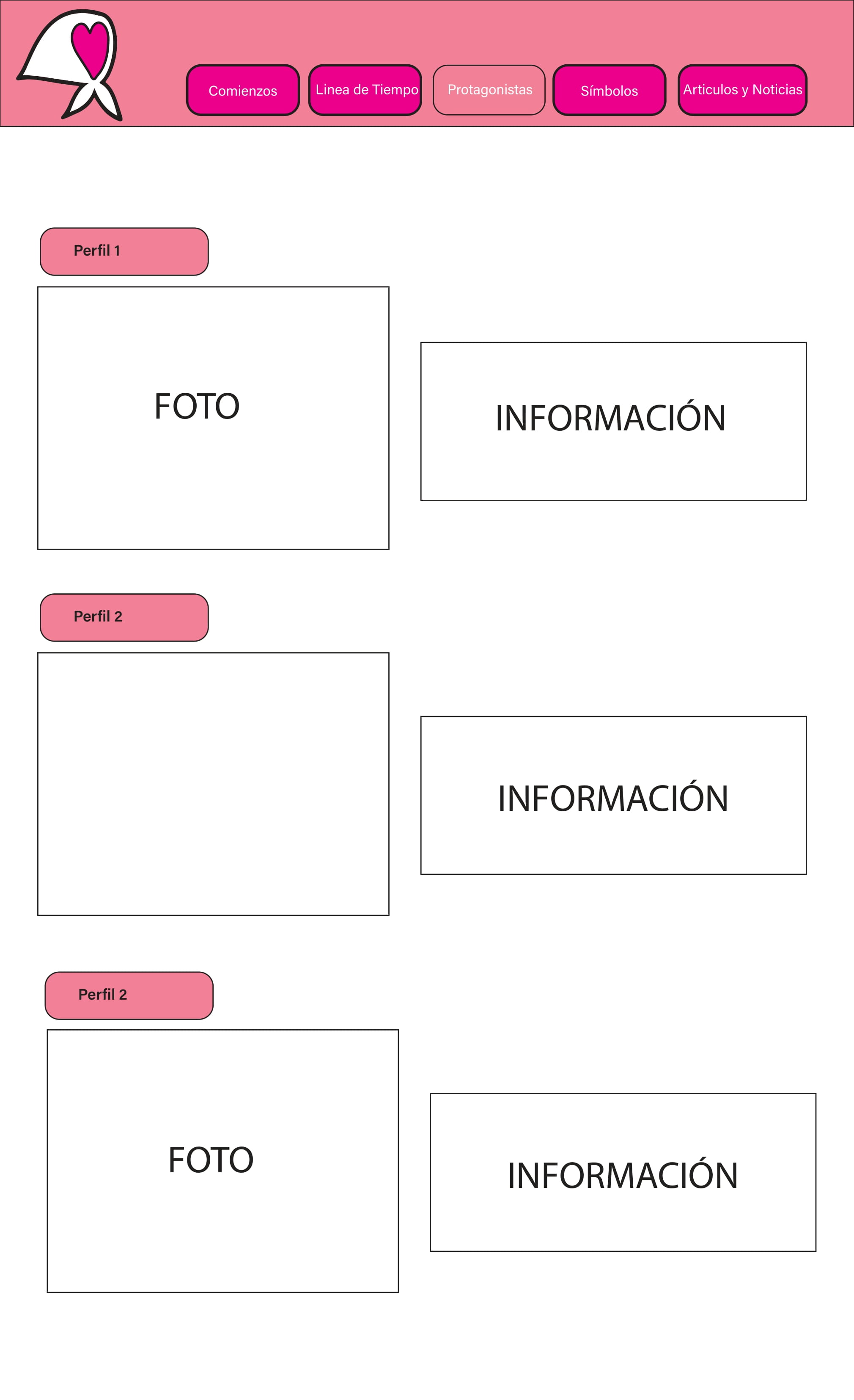 BOCETO
